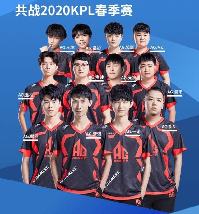 体战术体系
