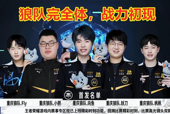 現的重要一